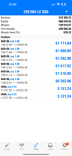 Load image into Gallery viewer, Best Forex Pips VIP Forex Signals – Best US30, NAS100, Gold & FX Signals | Lifetime Access