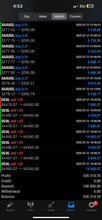 Load image into Gallery viewer, US30 Trading Lab Copy Trading System | VIP Auto Copy Trader for MT4/MT5 1 Year Licnese