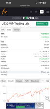 Load image into Gallery viewer, Forex Trading Academy & Course | US30 Trading Lab VIP Lifetime Access