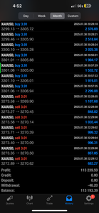 Best Forex Pips VIP Forex Education Academy | Forex Trading Coach & Winning Strategy Training Lifetime Access