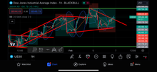 Load image into Gallery viewer, 1-Year Premium Forex Signals – Best Forex Pips VIP | US30, NAS100, Gold &amp; FX Pairs
