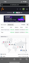 Load image into Gallery viewer, 1-Year Premium Forex Signals – Best Forex Pips VIP | US30, NAS100, Gold &amp; FX Pairs
