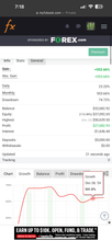 Load image into Gallery viewer, 1-Year Premium Forex Signals – Best Forex Pips VIP | US30, NAS100, Gold &amp; FX Pairs
