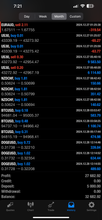 Load image into Gallery viewer, 1-Year Premium Forex Signals – Best Forex Pips VIP | US30, NAS100, Gold &amp; FX Pairs
