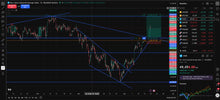 Load image into Gallery viewer, US30 Trading Lab VIP Signals – Lifetime Access | US30, NAS100, XAUUSD, Futures &amp; Forex Trade Alerts
