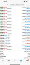 Load image into Gallery viewer, 1-Year Premium Forex Signals – Best Forex Pips VIP | US30, NAS100, Gold &amp; FX Pairs
