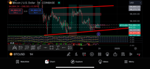 Load image into Gallery viewer, 1-Year Premium Forex Signals – Best Forex Pips VIP | US30, NAS100, Gold &amp; FX Pairs
