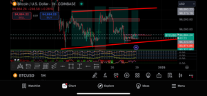 1-Year Premium Forex Signals – Best Forex Pips VIP | US30, NAS100, Gold & FX Pairs