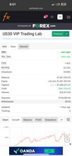 Load image into Gallery viewer, US30 Trading Lab VIP Copy Trading | Best Forex Copy Trading Service for MT4 &amp; MT5 (US30, Gold &amp; NAS100) Lifetime access
