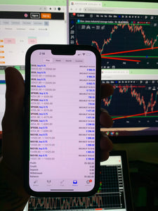 Best Forex Pips VIP Forex Signals – Best US30, NAS100, Gold & FX Signals | Lifetime Access