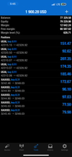 Load image into Gallery viewer, Best Forex Signals – Best Forex Pips VIP | 6 Months Access | US30, NAS100, Gold &amp; Forex
