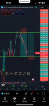 Load image into Gallery viewer, 1-Year Premium Forex Signals – Best Forex Pips VIP | US30, NAS100, Gold &amp; FX Pairs
