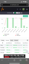 Load image into Gallery viewer, 1-Year Premium Forex Signals – Best Forex Pips VIP | US30, NAS100, Gold &amp; FX Pairs
