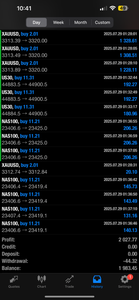 Best Forex Pips VIP Forex Education Academy | Forex Trading Coach & Winning Strategy Training Lifetime Access