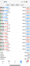Load image into Gallery viewer, #1 Forex Trading Academy 2026 | VIP Coaching, Strategies &amp; Lifetime Access

