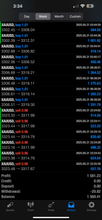 Load image into Gallery viewer, Best Forex Pips VIP Forex Signals – Best US30, NAS100, Gold &amp; FX Signals | Lifetime Access
