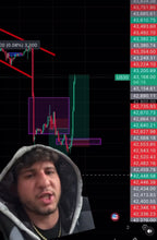 Load and play video in Gallery viewer, 1-Year Premium Forex Signals – Best Forex Pips VIP | US30, NAS100, Gold &amp; FX Pairs
