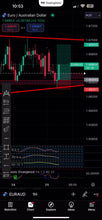 Load and play video in Gallery viewer, 1-Year Premium Forex Signals – Best Forex Pips VIP | US30, NAS100, Gold &amp; FX Pairs
